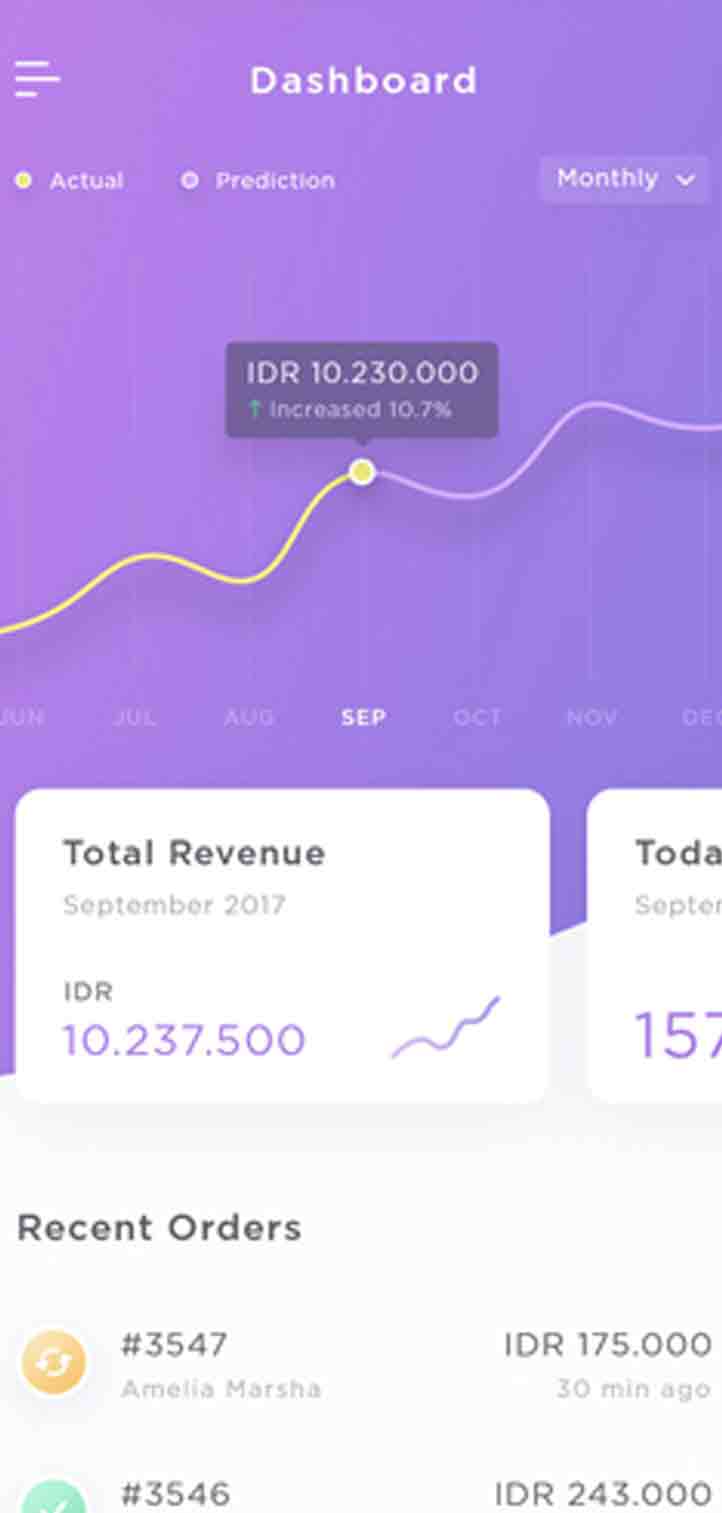 数字商品市场的免费DDOS攻击测试工具